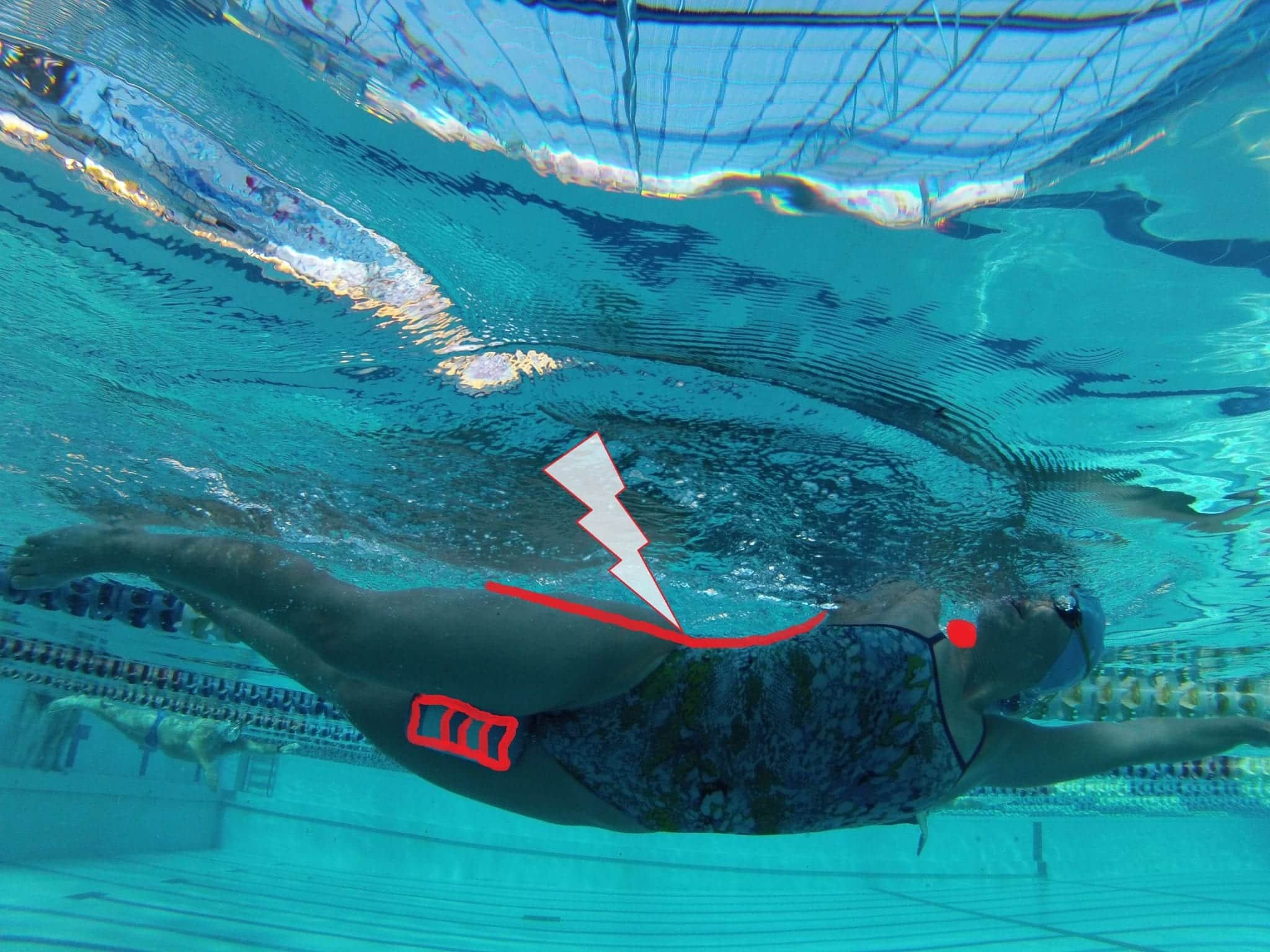 Why shouldn’t we swim with a pull buoy when we have lower back pain